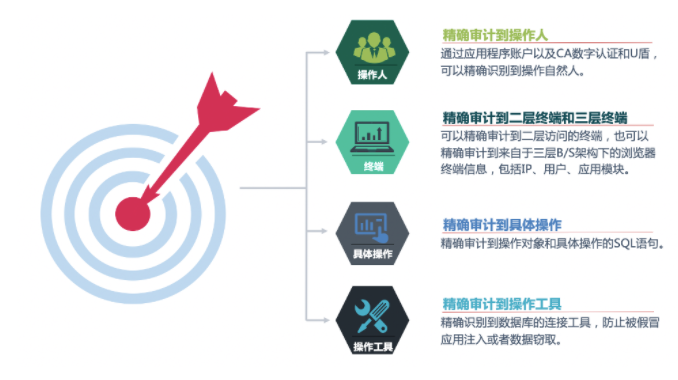 CA88手机客户端(官网)CA88会员登录入口