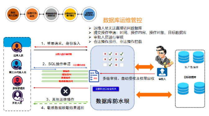 CA88手机客户端(官网)CA88会员登录入口