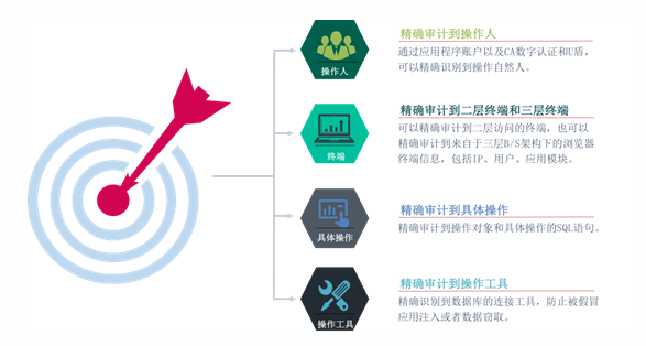 CA88手机客户端(官网)CA88会员登录入口