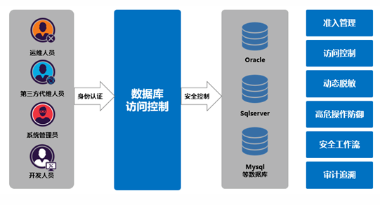 CA88手机客户端(官网)CA88会员登录入口