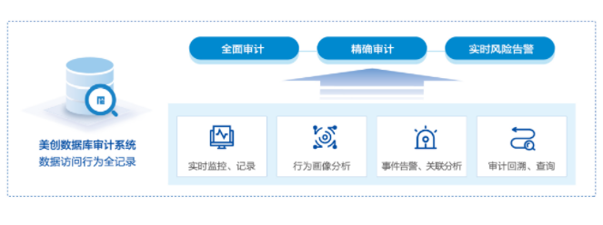 CA88手机客户端(官网)CA88会员登录入口