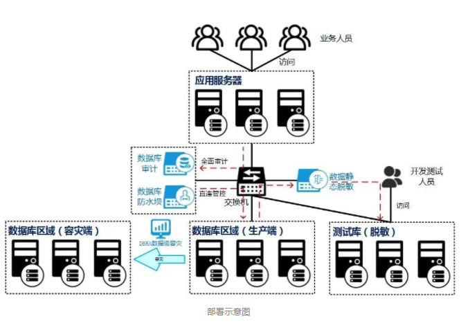 CA88手机客户端(官网)CA88会员登录入口