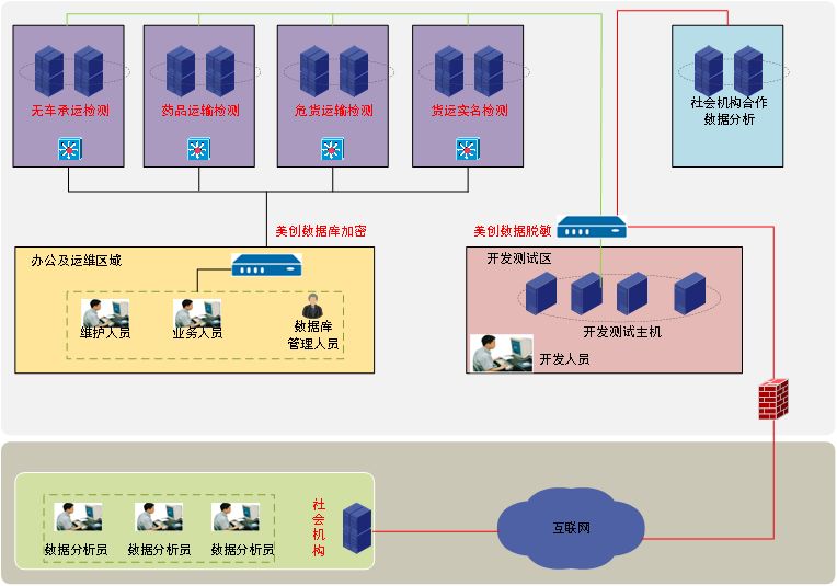 CA88手机客户端(官网)CA88会员登录入口