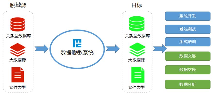 CA88手机客户端(官网)CA88会员登录入口