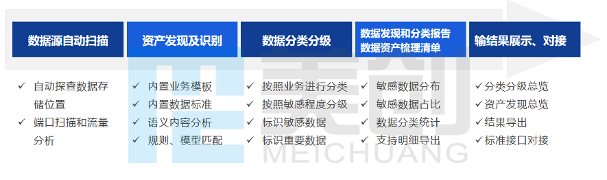 CA88手机客户端(官网)CA88会员登录入口