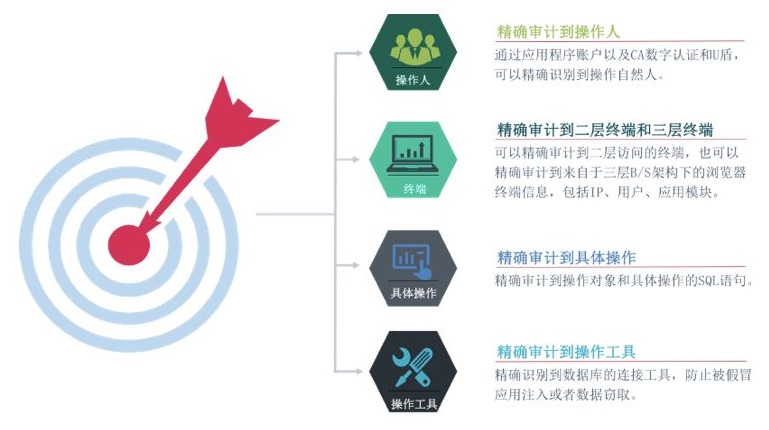 CA88手机客户端(官网)CA88会员登录入口