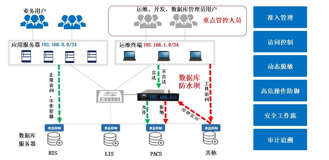 CA88手机客户端(官网)CA88会员登录入口