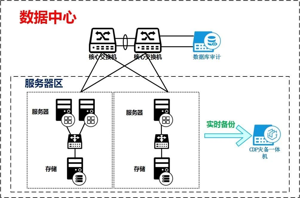 CA88手机客户端(官网)CA88会员登录入口