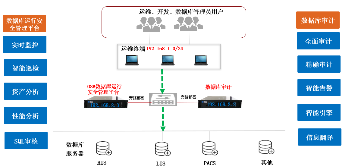 CA88手机客户端(官网)CA88会员登录入口