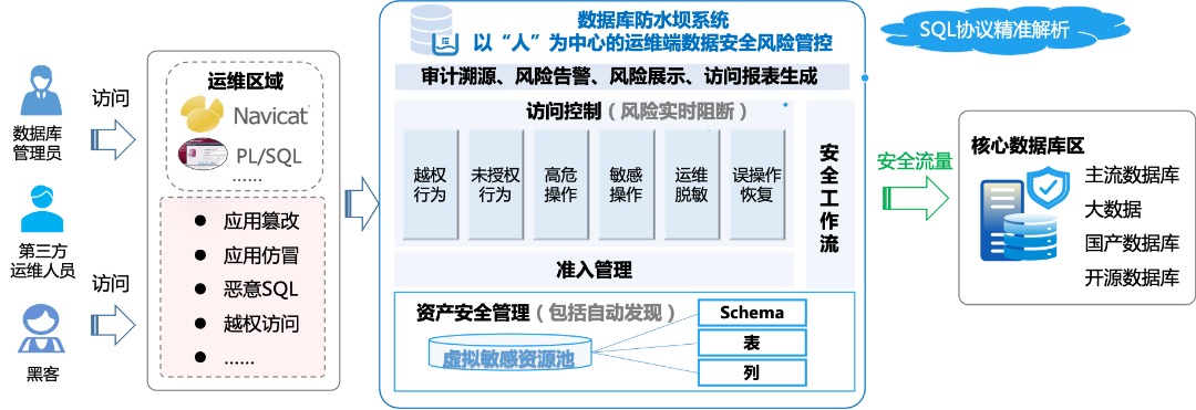 CA88手机客户端(官网)CA88会员登录入口