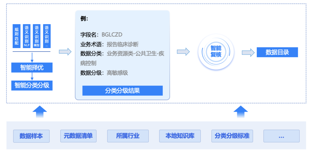 CA88手机客户端(官网)CA88会员登录入口