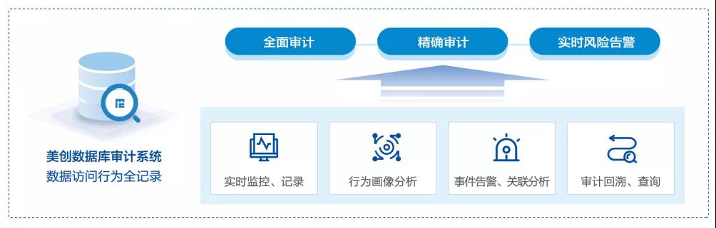 CA88手机客户端(官网)CA88会员登录入口