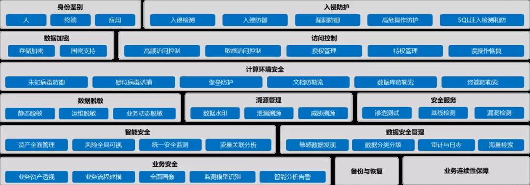CA88手机客户端(官网)CA88会员登录入口
