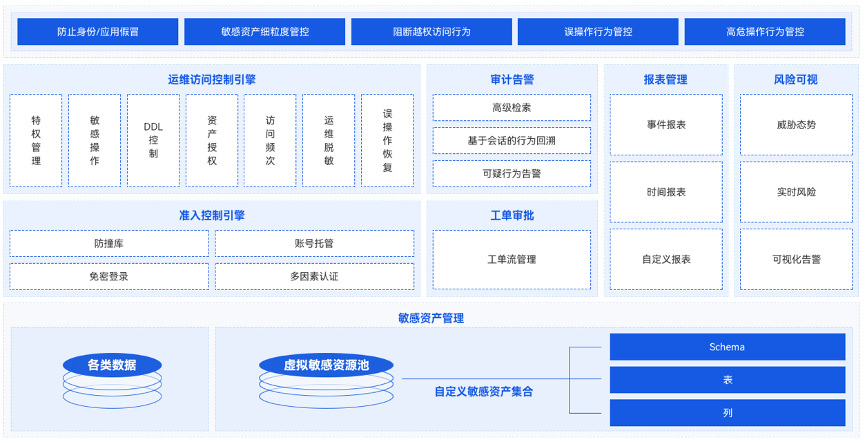 CA88手机客户端(官网)CA88会员登录入口