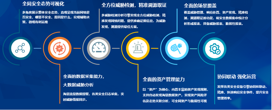 CA88手机客户端(官网)CA88会员登录入口