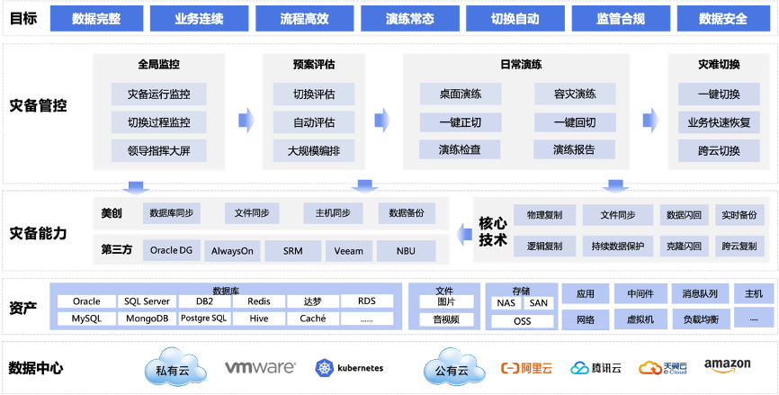 CA88手机客户端(官网)CA88会员登录入口
