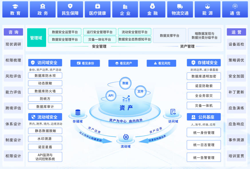 CA88手机客户端(官网)CA88会员登录入口