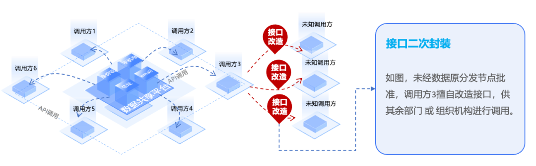 CA88手机客户端(官网)CA88会员登录入口