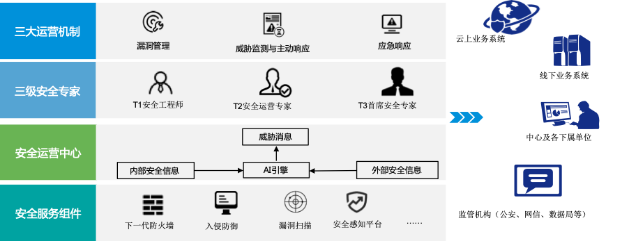 CA88手机客户端(官网)CA88会员登录入口
