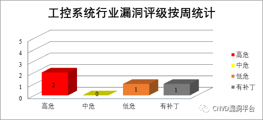 CA88手机客户端(官网)CA88会员登录入口