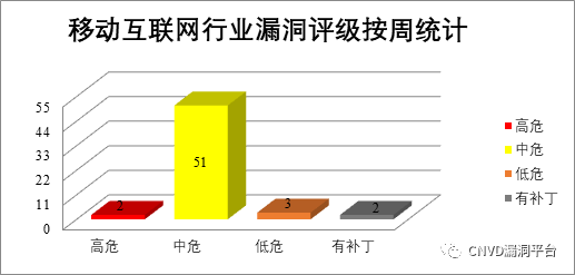 CA88手机客户端(官网)CA88会员登录入口