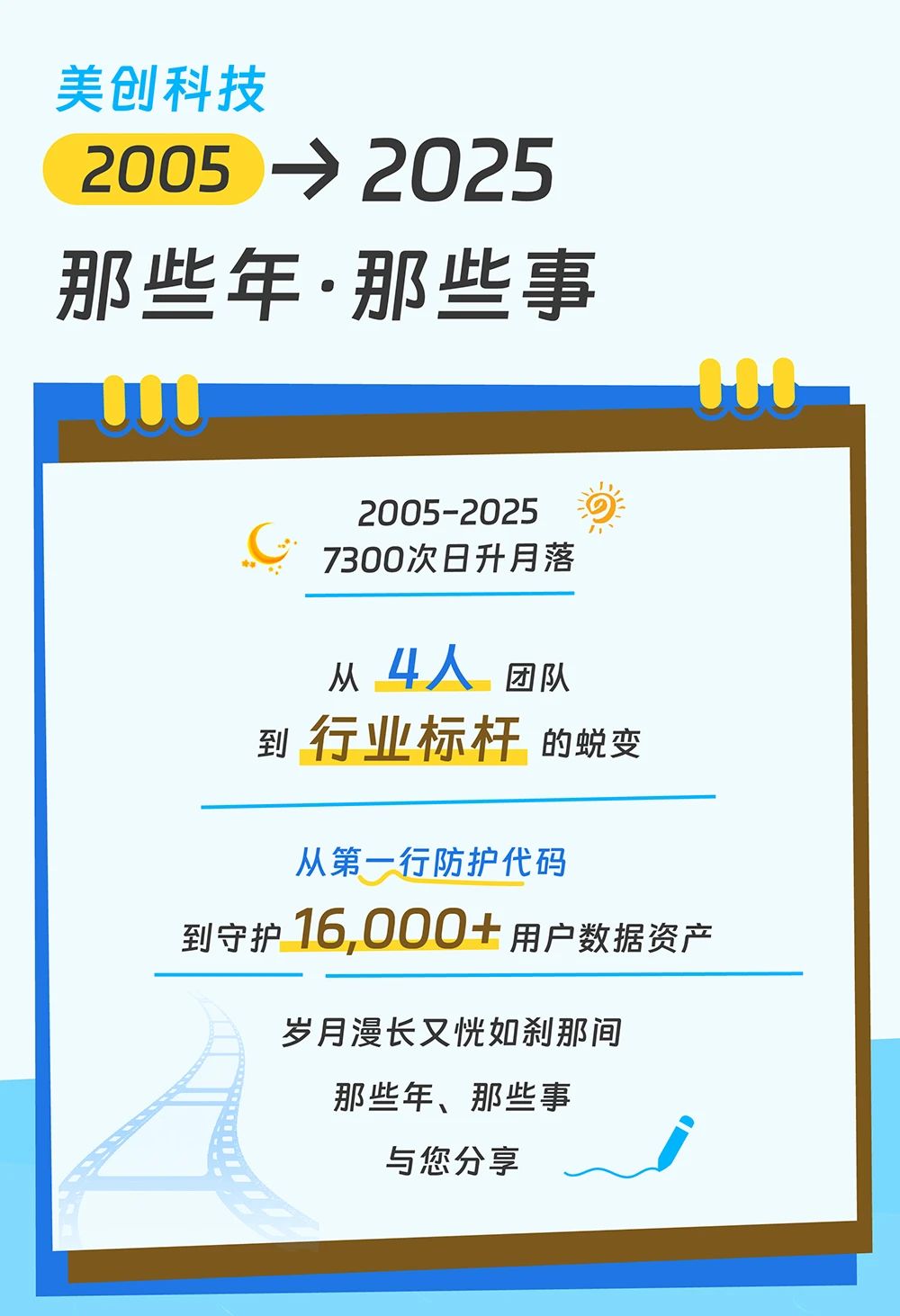 CA88手机客户端(官网)CA88会员登录入口