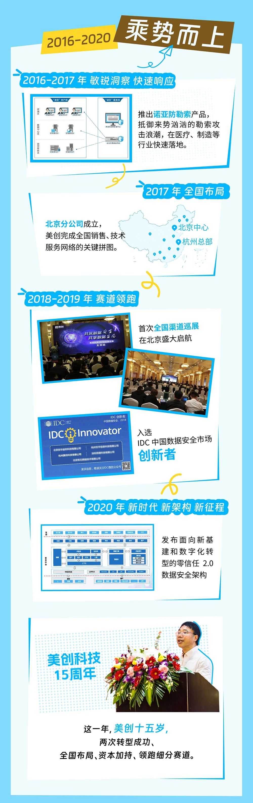 CA88手机客户端(官网)CA88会员登录入口