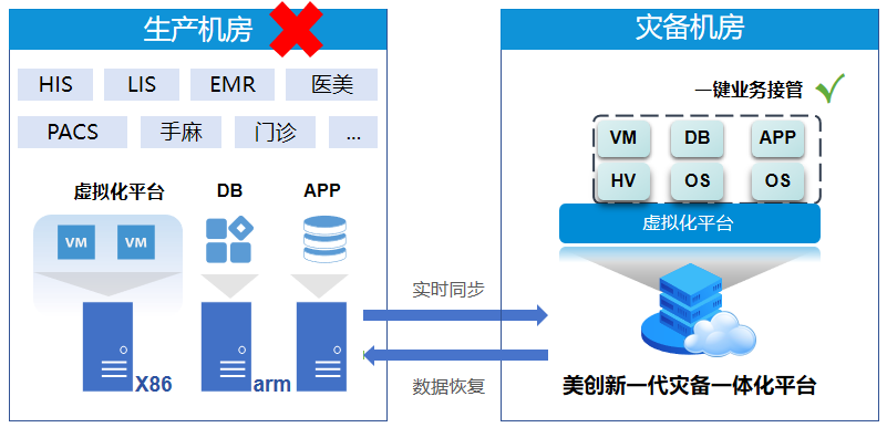 CA88手机客户端(官网)CA88会员登录入口