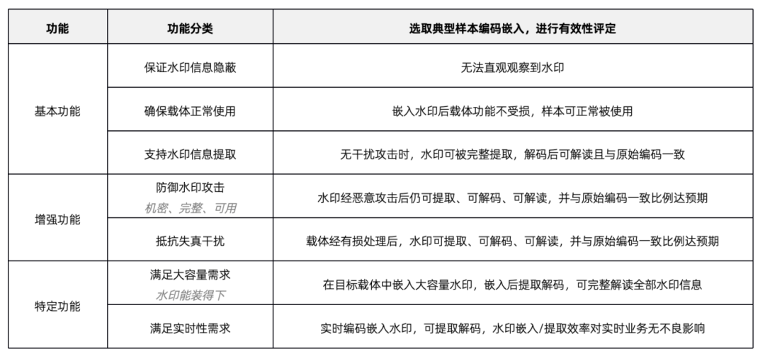 CA88手机客户端(官网)CA88会员登录入口