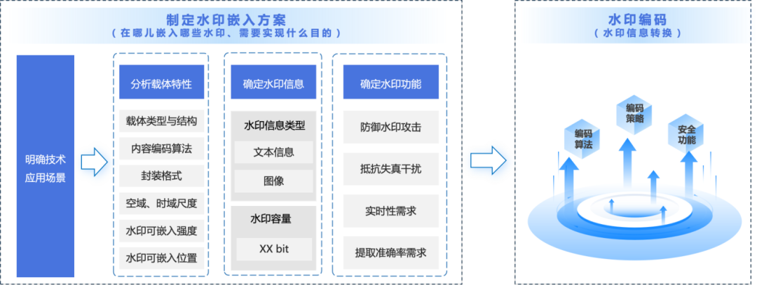 CA88手机客户端(官网)CA88会员登录入口