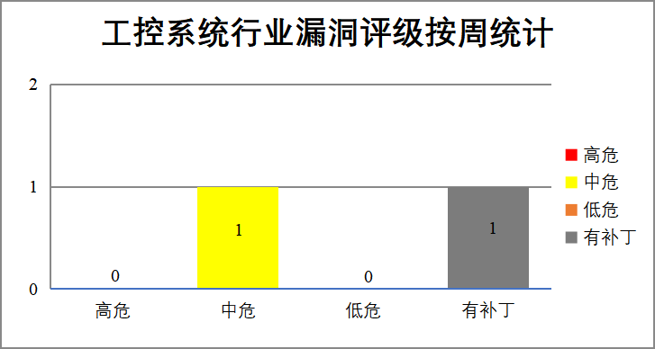 CA88手机客户端(官网)CA88会员登录入口