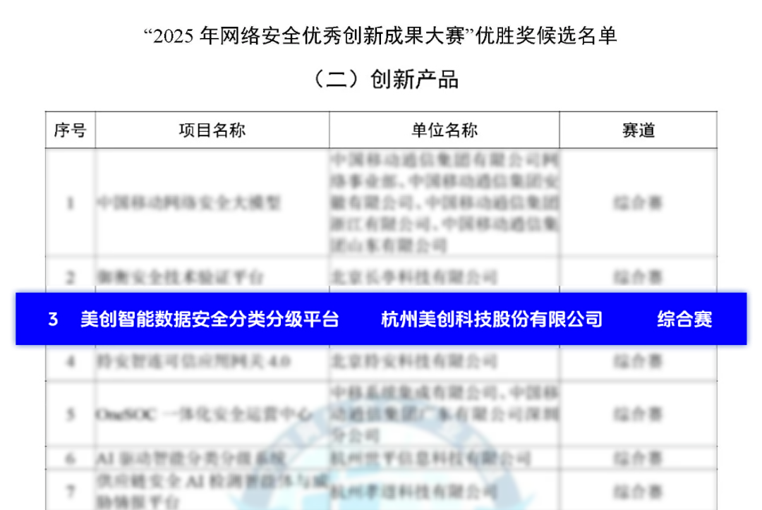 CA88手机客户端(官网)CA88会员登录入口