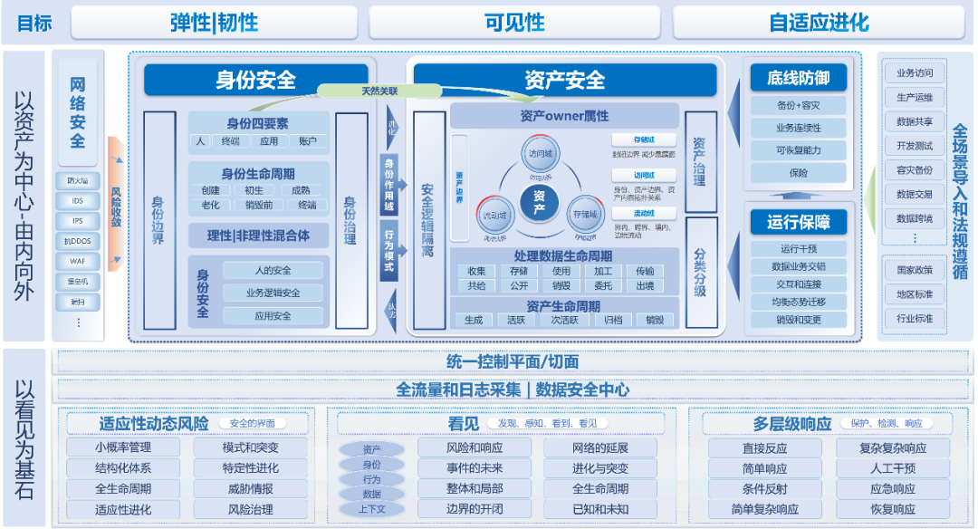 CA88手机客户端(官网)CA88会员登录入口