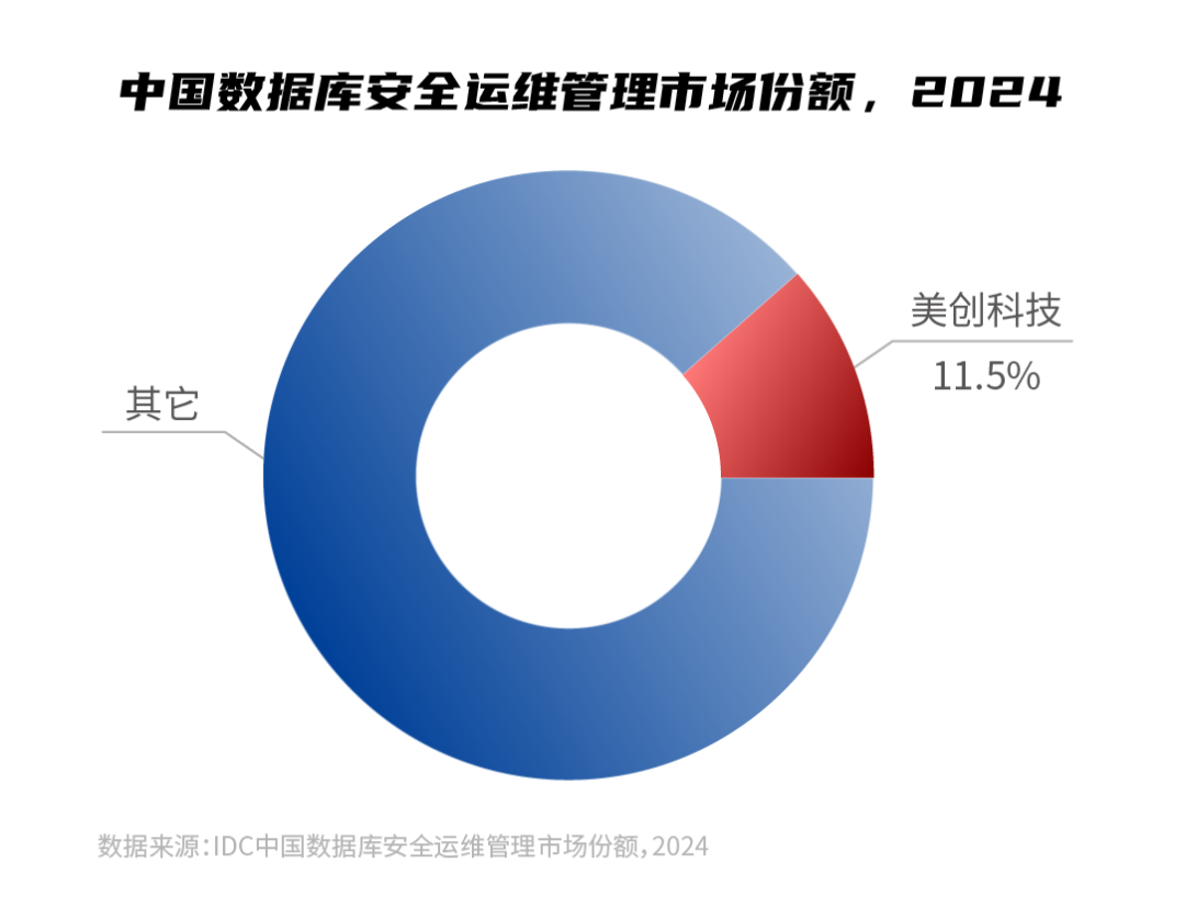 CA88手机客户端(官网)CA88会员登录入口