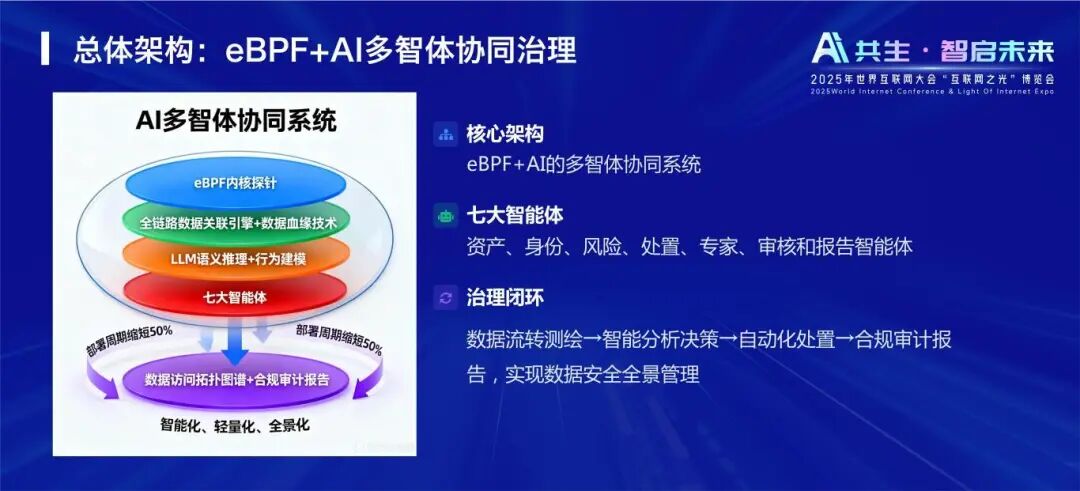 CA88手机客户端(官网)CA88会员登录入口