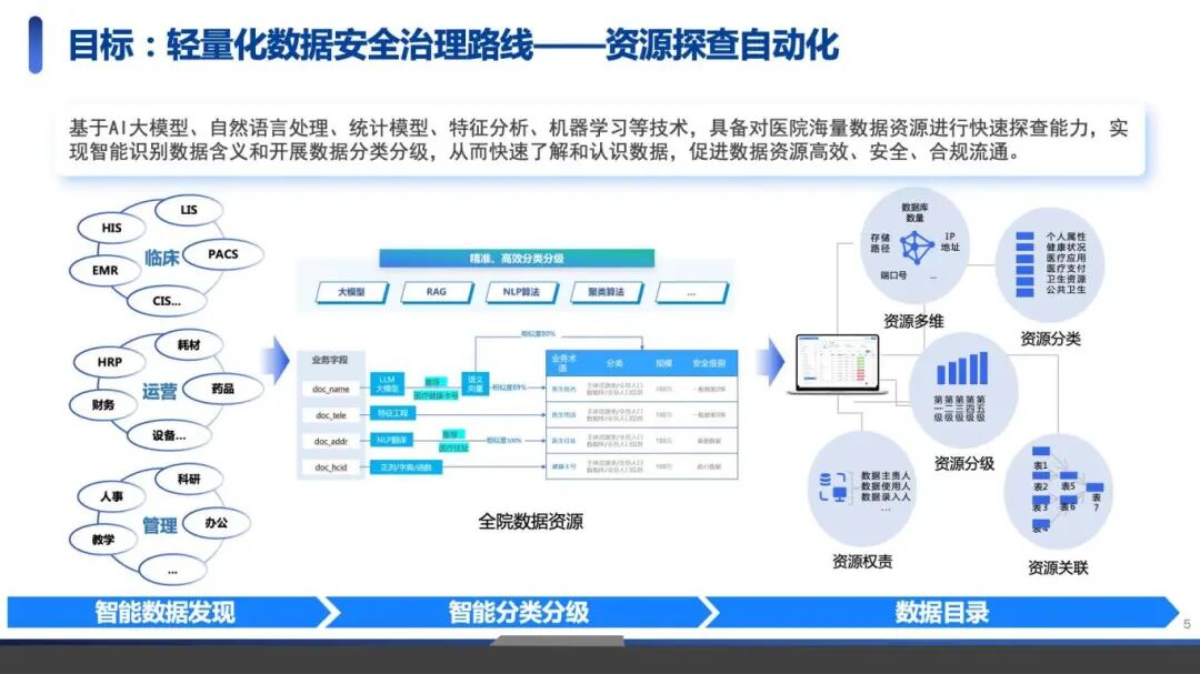 CA88手机客户端(官网)CA88会员登录入口