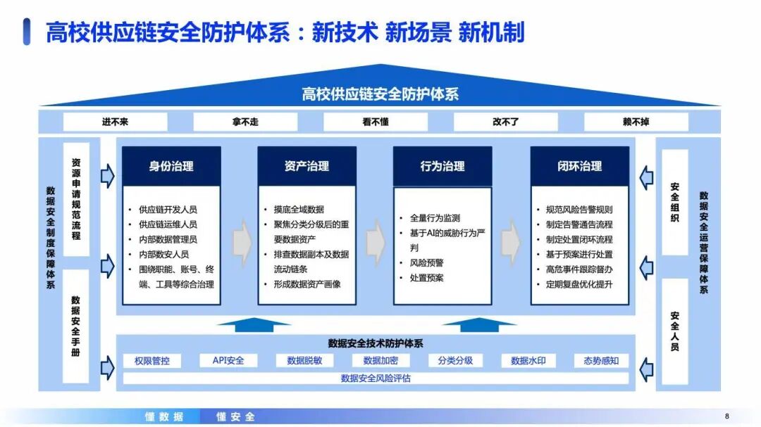 CA88手机客户端(官网)CA88会员登录入口