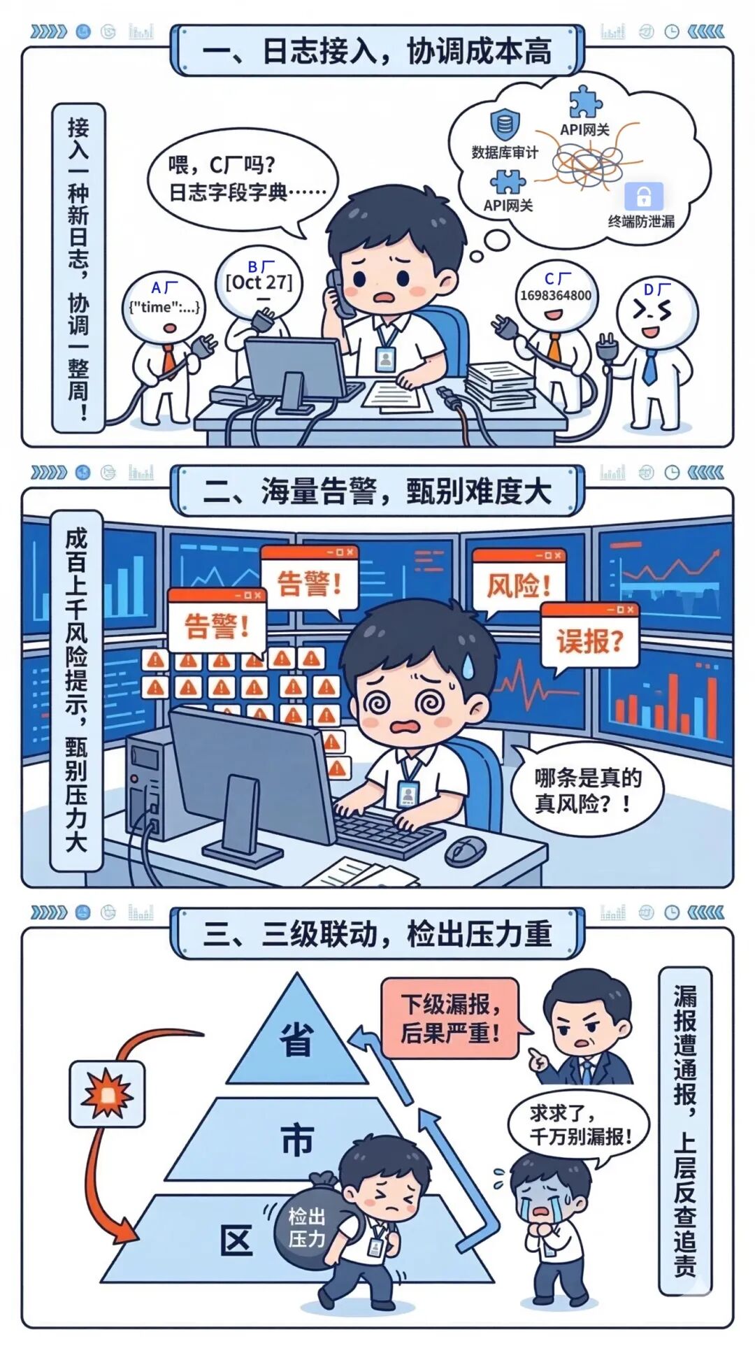 CA88手机客户端(官网)CA88会员登录入口