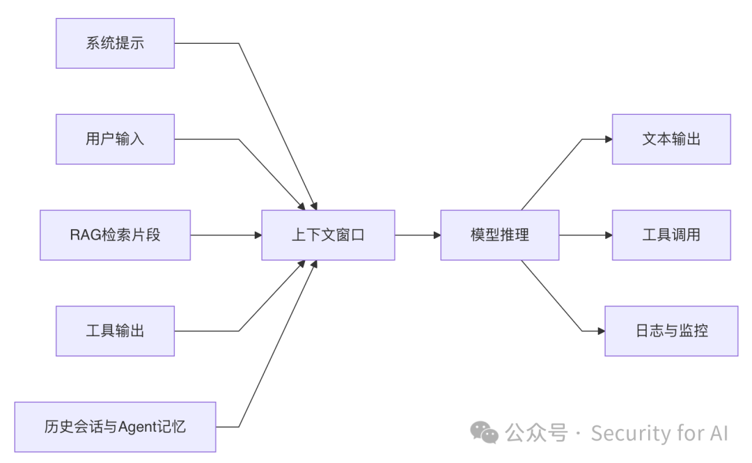 CA88手机客户端(官网)CA88会员登录入口