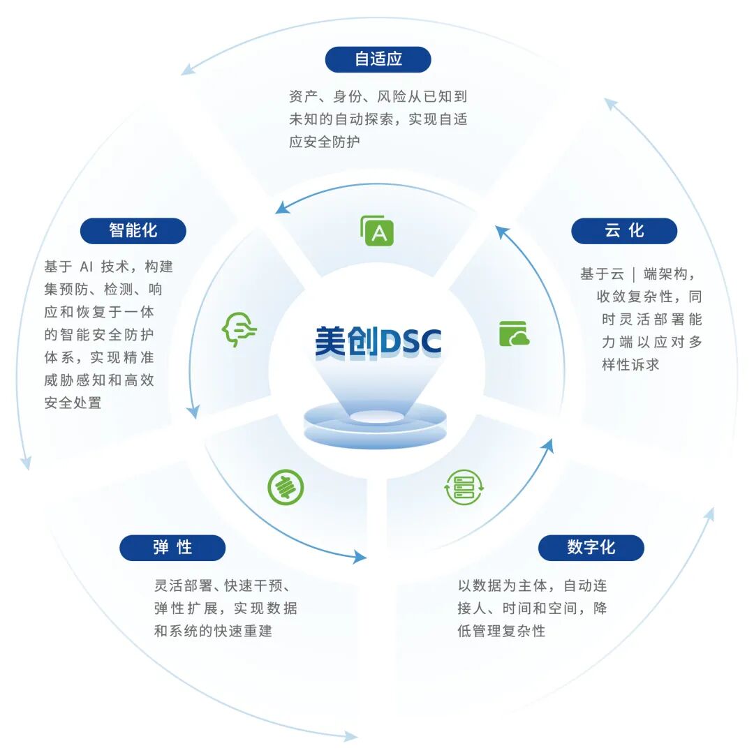 CA88手机客户端(官网)CA88会员登录入口