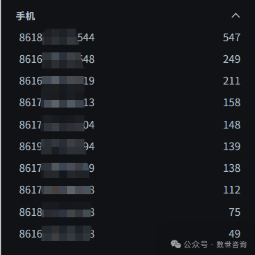 CA88手机客户端(官网)CA88会员登录入口