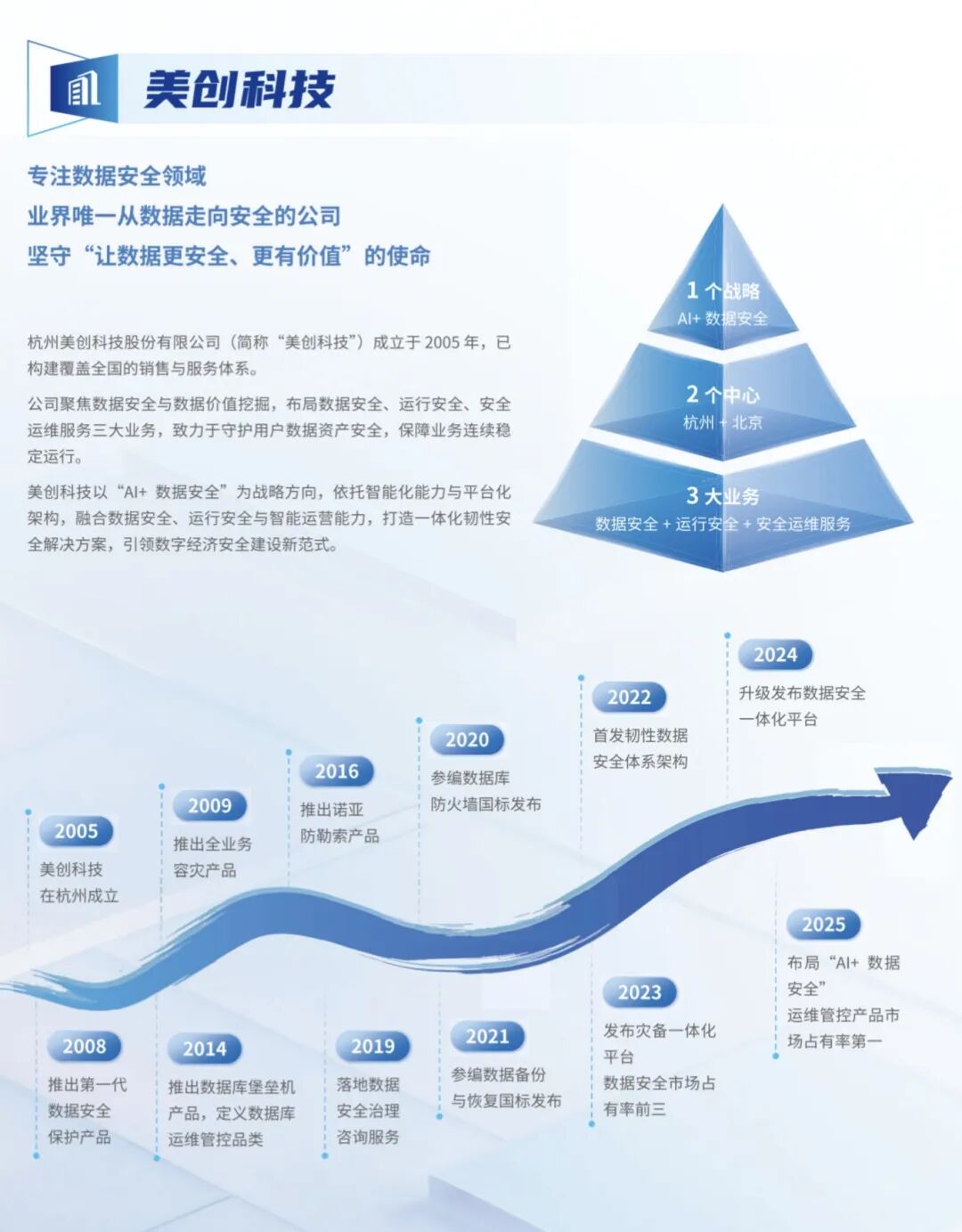 CA88手机客户端(官网)CA88会员登录入口