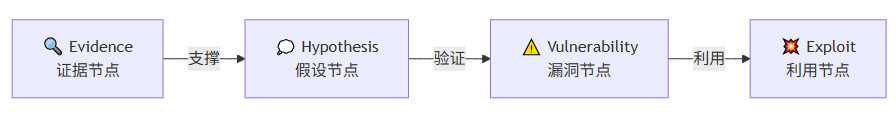 CA88手机客户端(官网)CA88会员登录入口