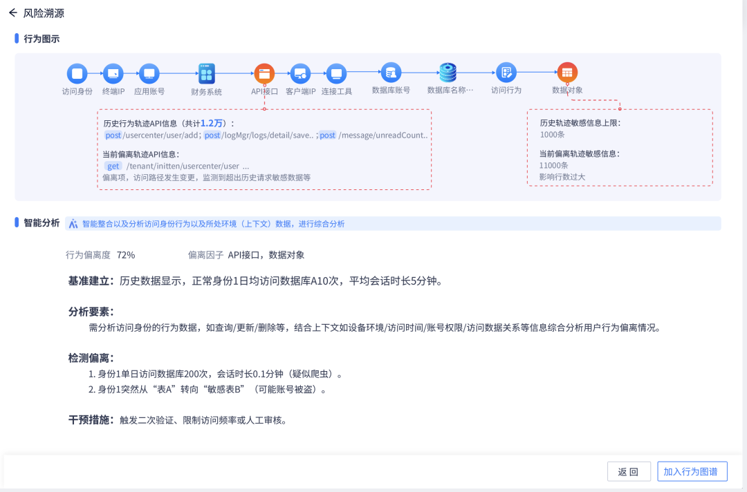 CA88手机客户端(官网)CA88会员登录入口
