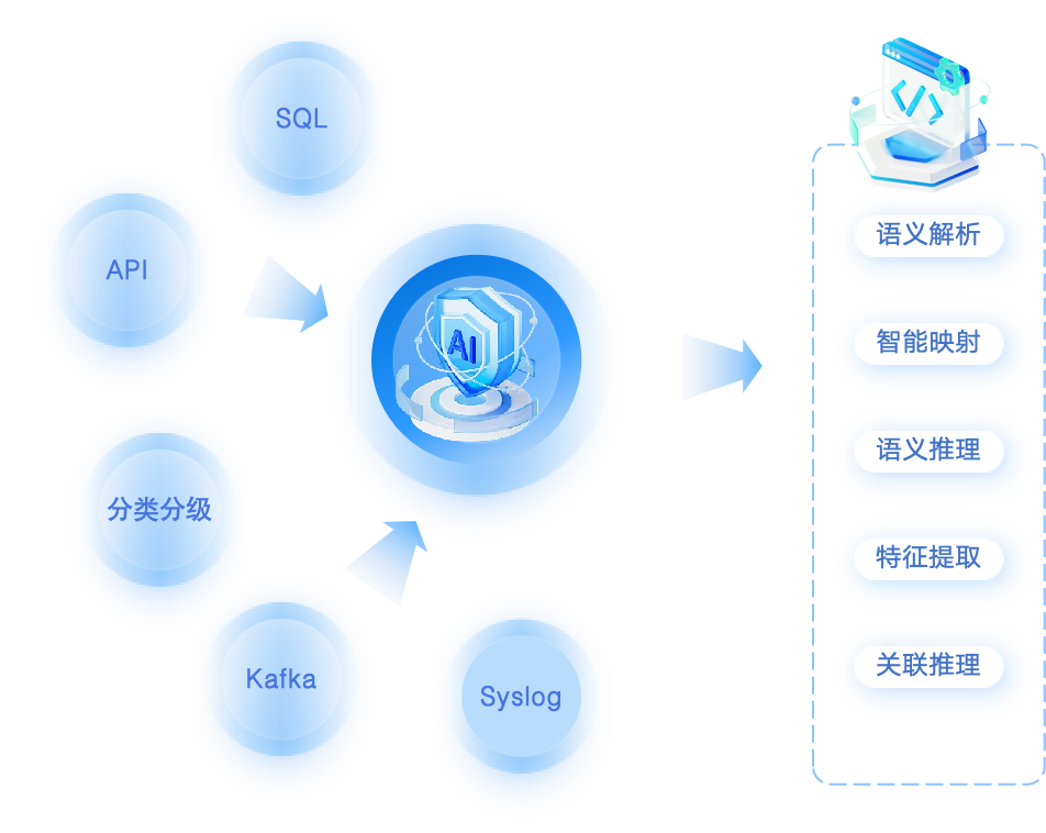 CA88手机客户端(官网)CA88会员登录入口