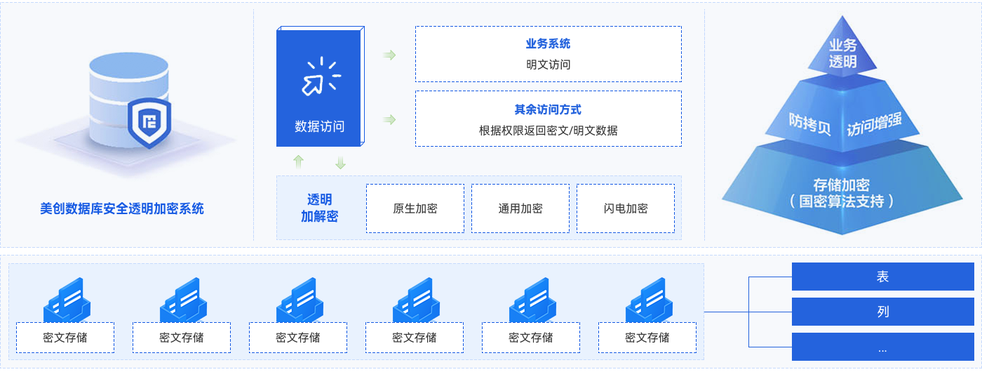 CA88手机客户端(官网)CA88会员登录入口