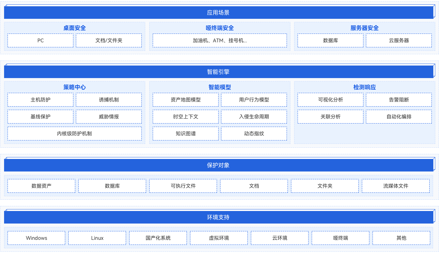 CA88手机客户端(官网)CA88会员登录入口