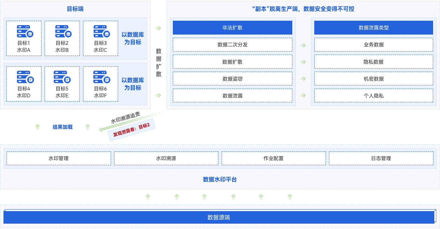 CA88手机客户端(官网)CA88会员登录入口