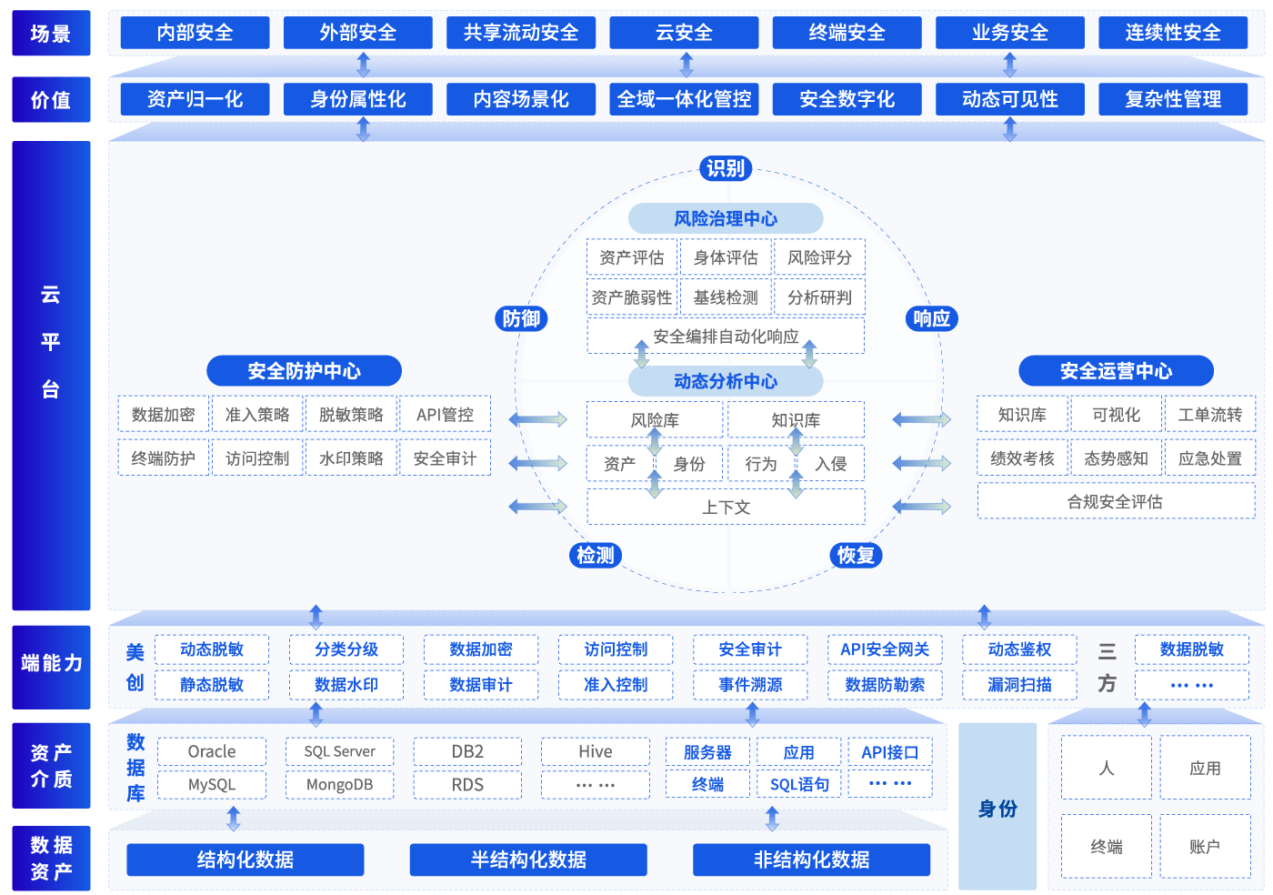 CA88手机客户端(官网)CA88会员登录入口