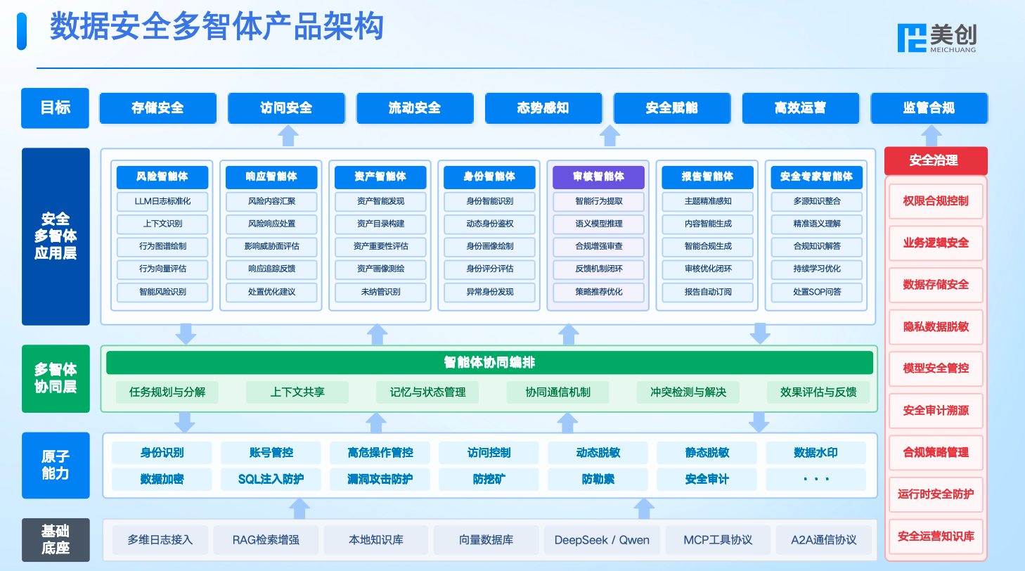 CA88手机客户端(官网)CA88会员登录入口